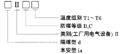 隔爆型,、本安型熱電偶的防爆標(biāo)志表示方法