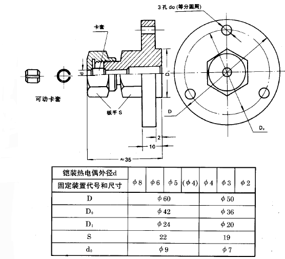 鎧裝熱電偶活動(dòng)卡套法蘭安裝圖片及尺寸