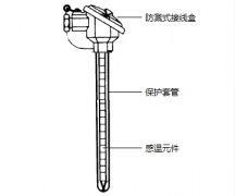 WRN-120無固定裝配式熱電偶產(chǎn)品結構圖文說明