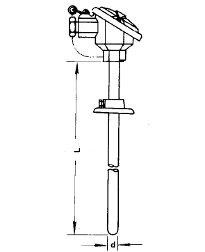 WZC-320活動(dòng)法蘭防濺式銅熱電阻安裝圖片