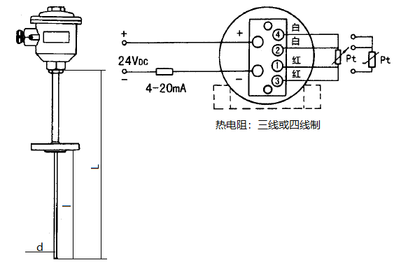 SBWZ-2480/44Skd隔爆熱電阻一體化溫度變送器安裝圖片